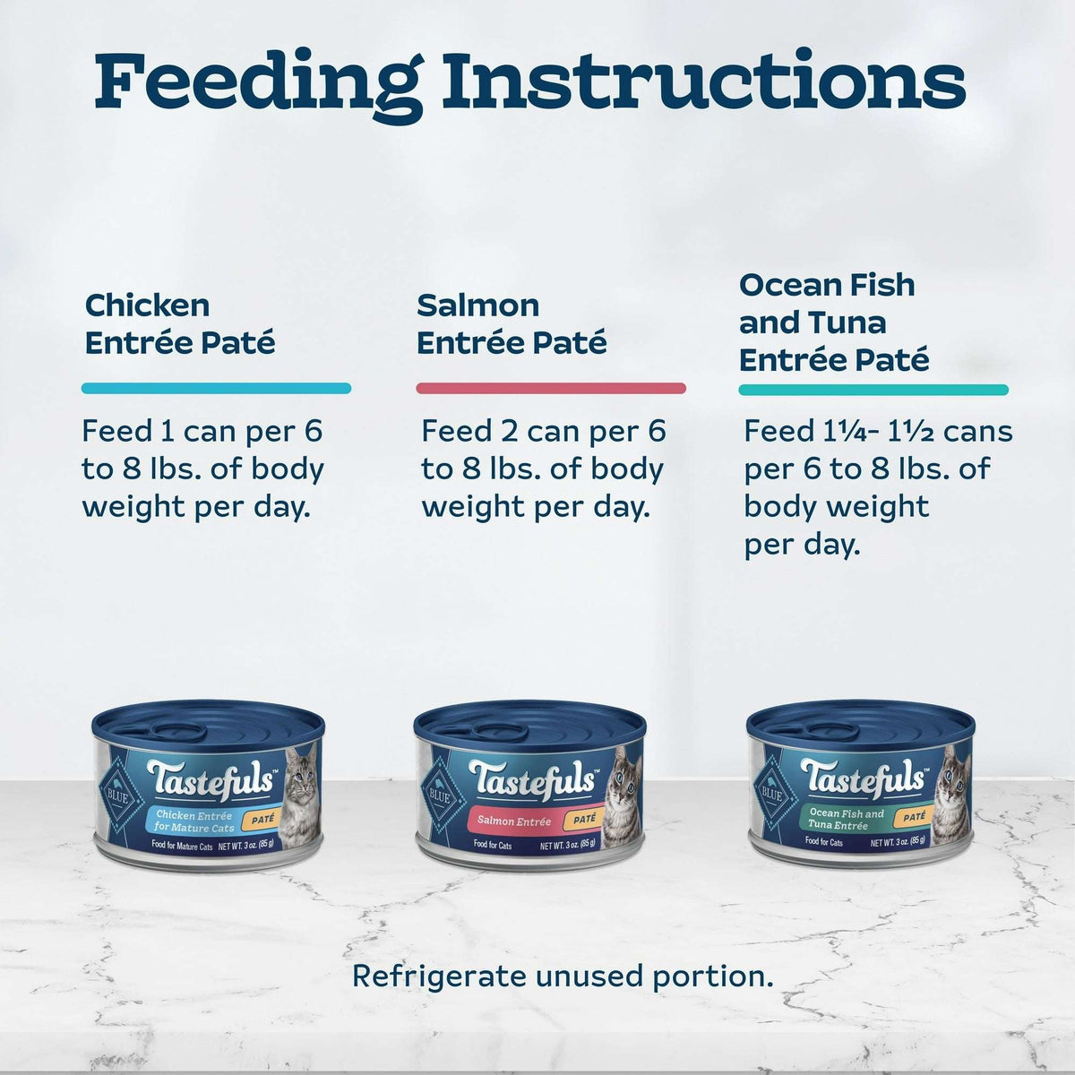 Blue Buffalo Tastefuls Natural Pate Wet Cat Food Variety Pack, Salmon, Chicken, Ocean Fish & Tuna Entrées 3-oz Cans (12 Count - 4 of Each Flavor)
