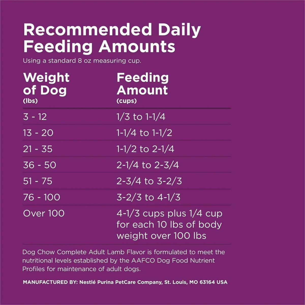 Purina Dog Chow Complete Dry Dog Food for Adult Dogs High Protein, Lamb
