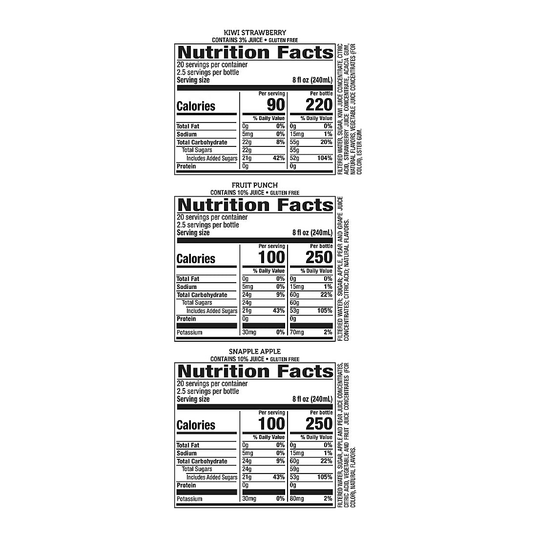 Snapple Juice Variety Pack, Recycled Plastic Bottles, 24 pk./20 fl. oz.