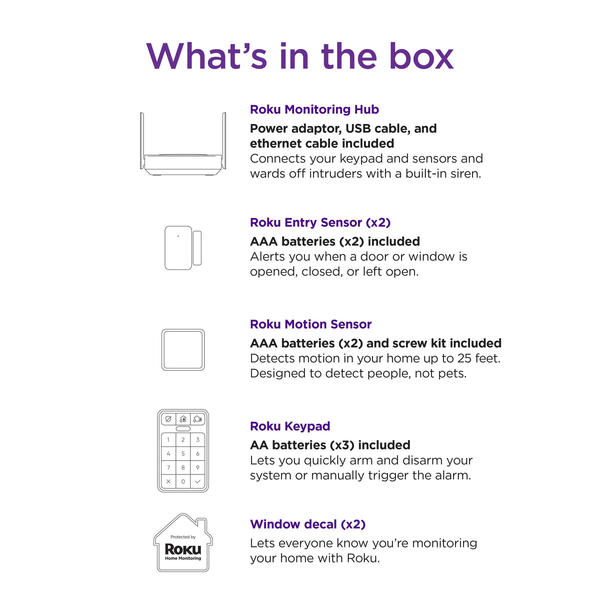 Roku Smart Home 5-Piece Home Monitoring System Bundle Wi-Fi-Enabled Indoor Battery-Powered with Free Self-Monitoring