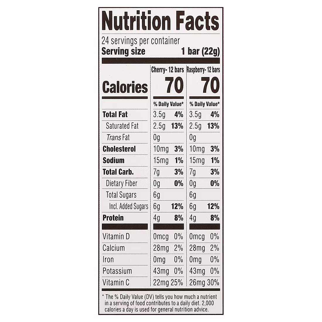 Clio Greek Yogurt Bars, Mini Bars Variety Pack, Cherry, Raspberry, 24 pk./0.78 oz.