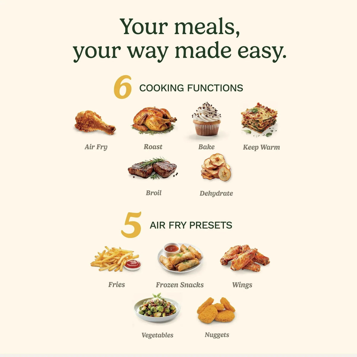 Cuisinart 11-qt Dual Basket Air Fryer Pro