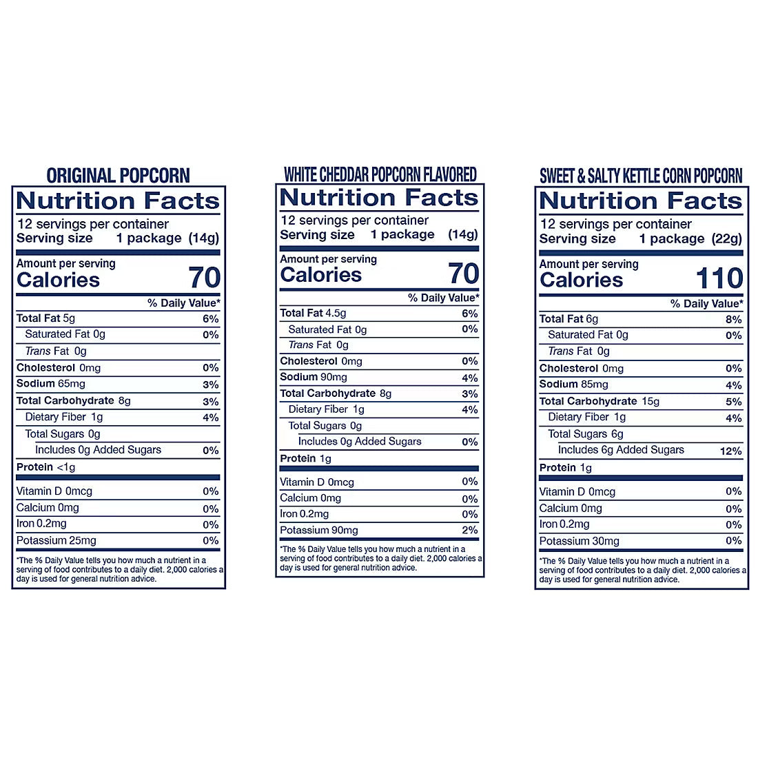 SkinnyPop Variety Pack, Original, Kettle Corn, White Cheddar, Gluten Free, Bags, 36 ct./0.5 oz.