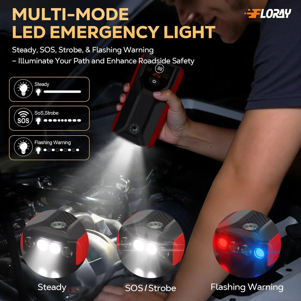 FLORAY Car Jump Starter Portable, 1500A Peak 12V Battery Jump Starter with Jumper Cables Car Battery Charger, Battery Booster Power Pack, Jump Boxes, up to 6.0L Gas/3.0L Diesel