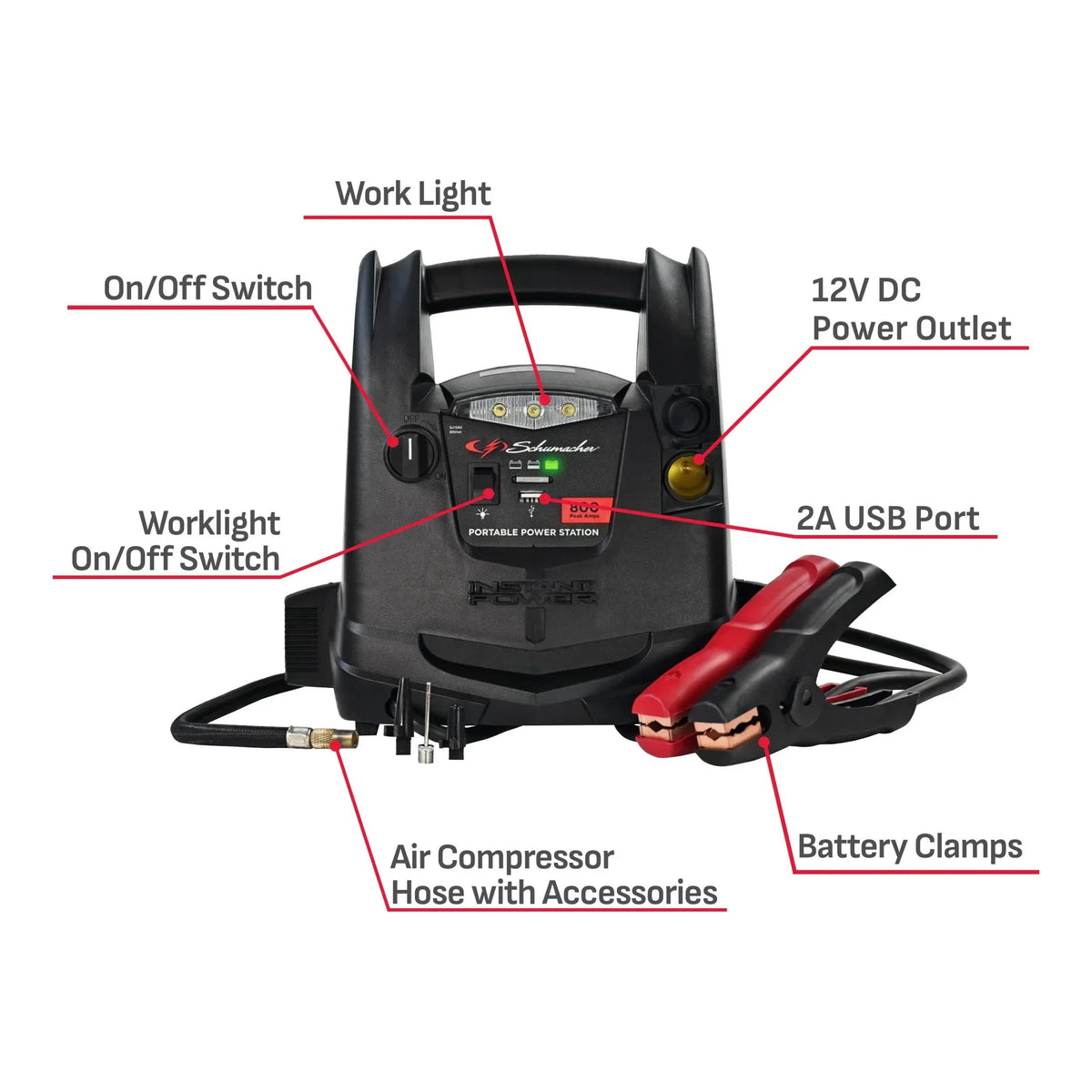 Schumacher Electric 800A Car Battery Jump Starter and Portable Power Station, 150-PSI Air Compressor, 12V Sport, Auto, and Marine Batteries, SJ1583