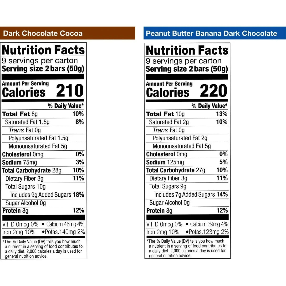 KIND Breakfast Protein Bars, Variety Pack, 18 pk.