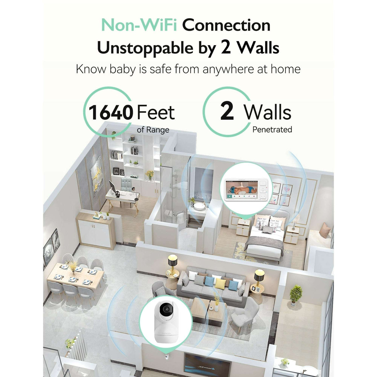Momcozy BM03 Video Baby Monitor, 5.5" 1080P Full HD with Camera, Non-WiFi, Infrared Night Vision, Long-Range, Local Storage