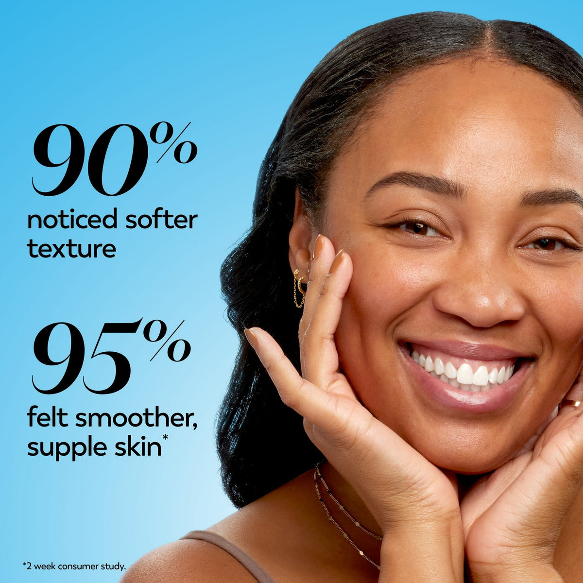 Olay Skin Care Regenerist Hyaluronic Acid + Peptide 24 Gel All Facial Moisturizer, 1.7 oz