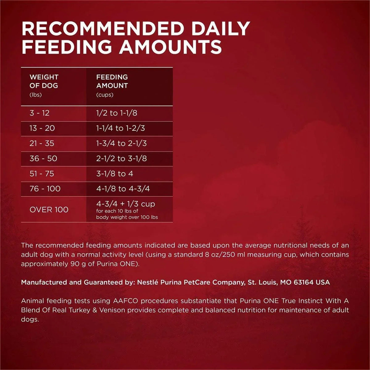 Purina ONE SmartBlend True Instinct Real Turkey & Venison, Adult Dry Dog Food, 40 lbs.