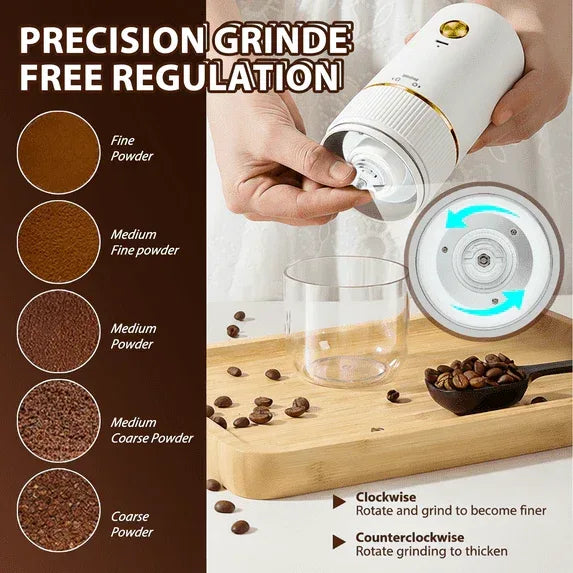 Coffee Grinder Electric,Electric Coffee Grinders Mannual for Home Use, Adjustable & Portable,Stainless Steel, White