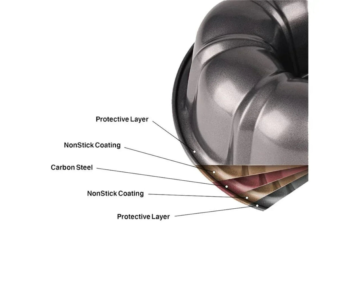 Mainstays 10" Round Nonstick Carbon Steel Fluted Cake Pan, Gray