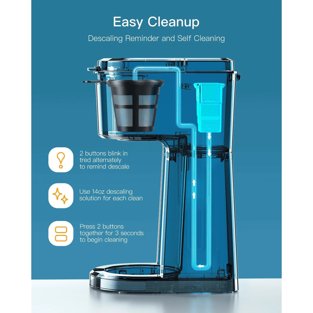 Sboly Iced Coffee Maker, Hot and Cold Coffee Maker Single Serve Coffee Maker for K Cup & Ground Coffee, with Descaling Reminder and Self Cleaning