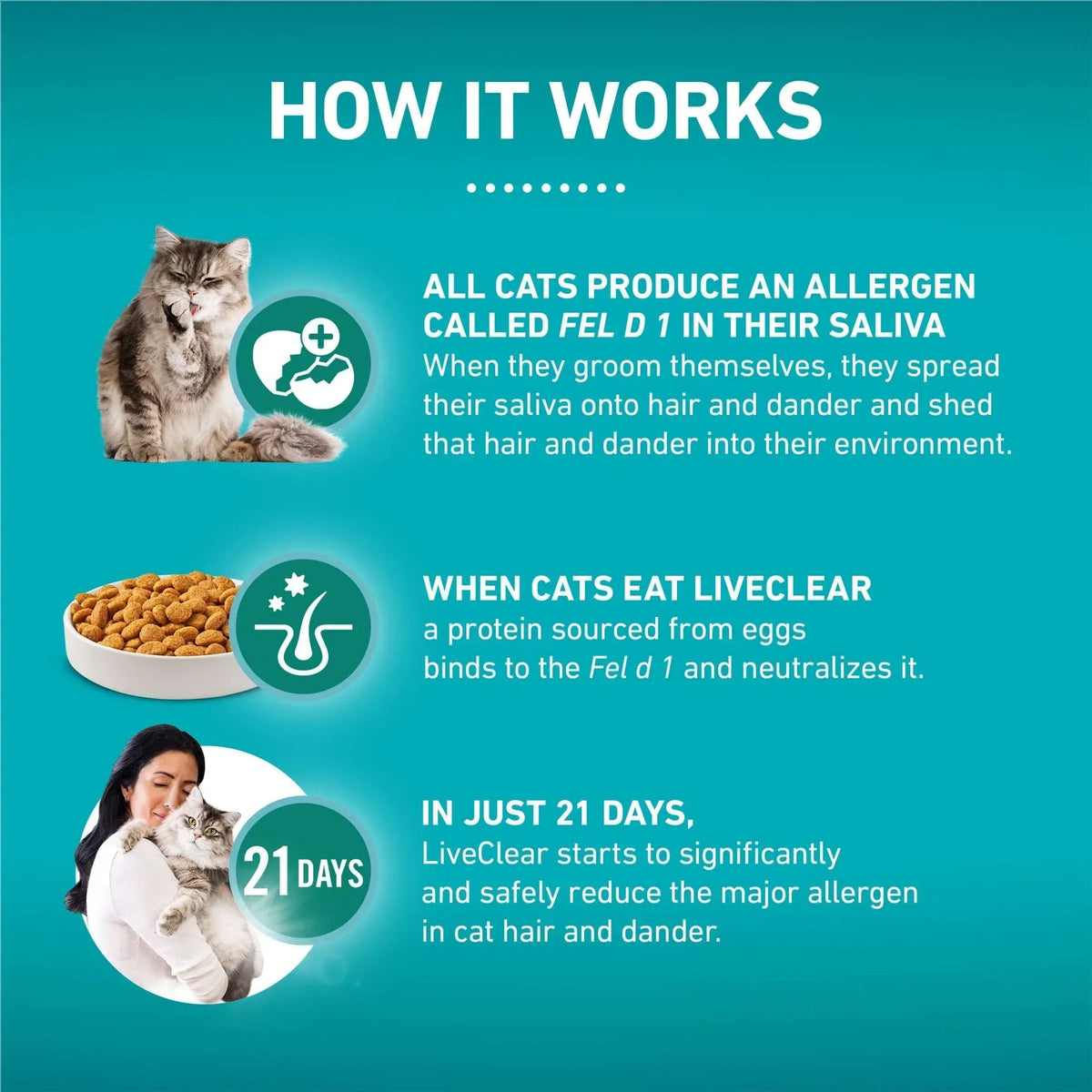 Purina ONE LiveClear Allergen-Reducing Dry Cat Food Formula with Real Chicken as the Number One Ingredient, 3 lb. Bag