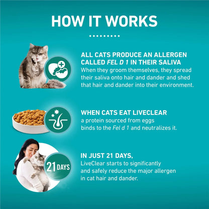 Purina ONE LiveClear Allergen-Reducing Dry Cat Food Formula with Real Chicken as the Number One Ingredient, 3 lb. Bag