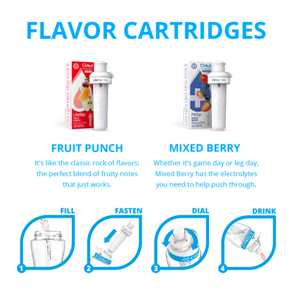 Cirkul 22 oz Plastic Water Bottle Starter Kit with Blue Lid and 2 Flavor Cartridges (Fruit Punch & Mixed Berry)