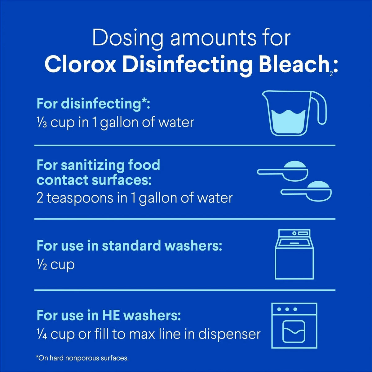 Clorox Disinfecting Liquid Bleach Cleaner, Regular Scent, 121 fl oz