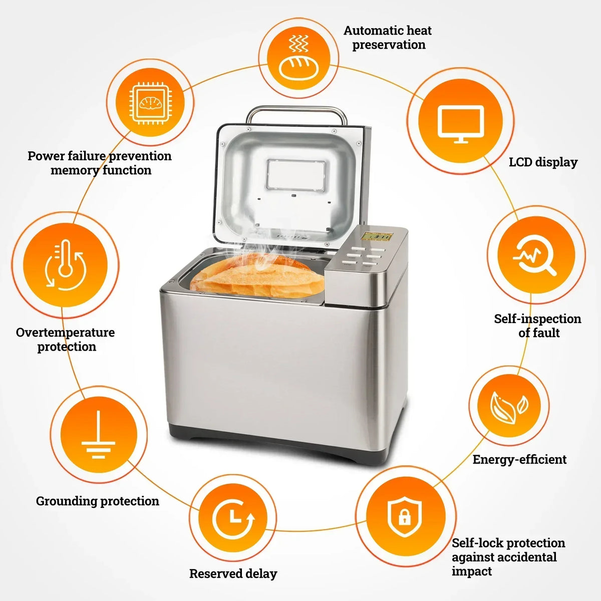 KBS 19-in-1 2LB Bread Maker Machine Fully Automatic LCD Display，Stainless Steel Model# 013