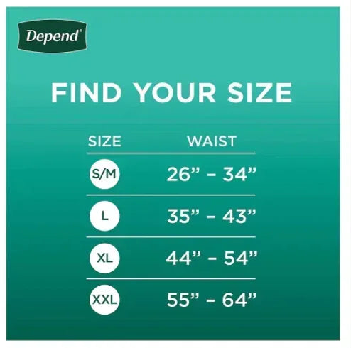 Depend Fresh Protection Adult Incontinence Underwear for Men, Small/Medium (26–34 in), Grey, Maximum Absorbency, 92 Count
