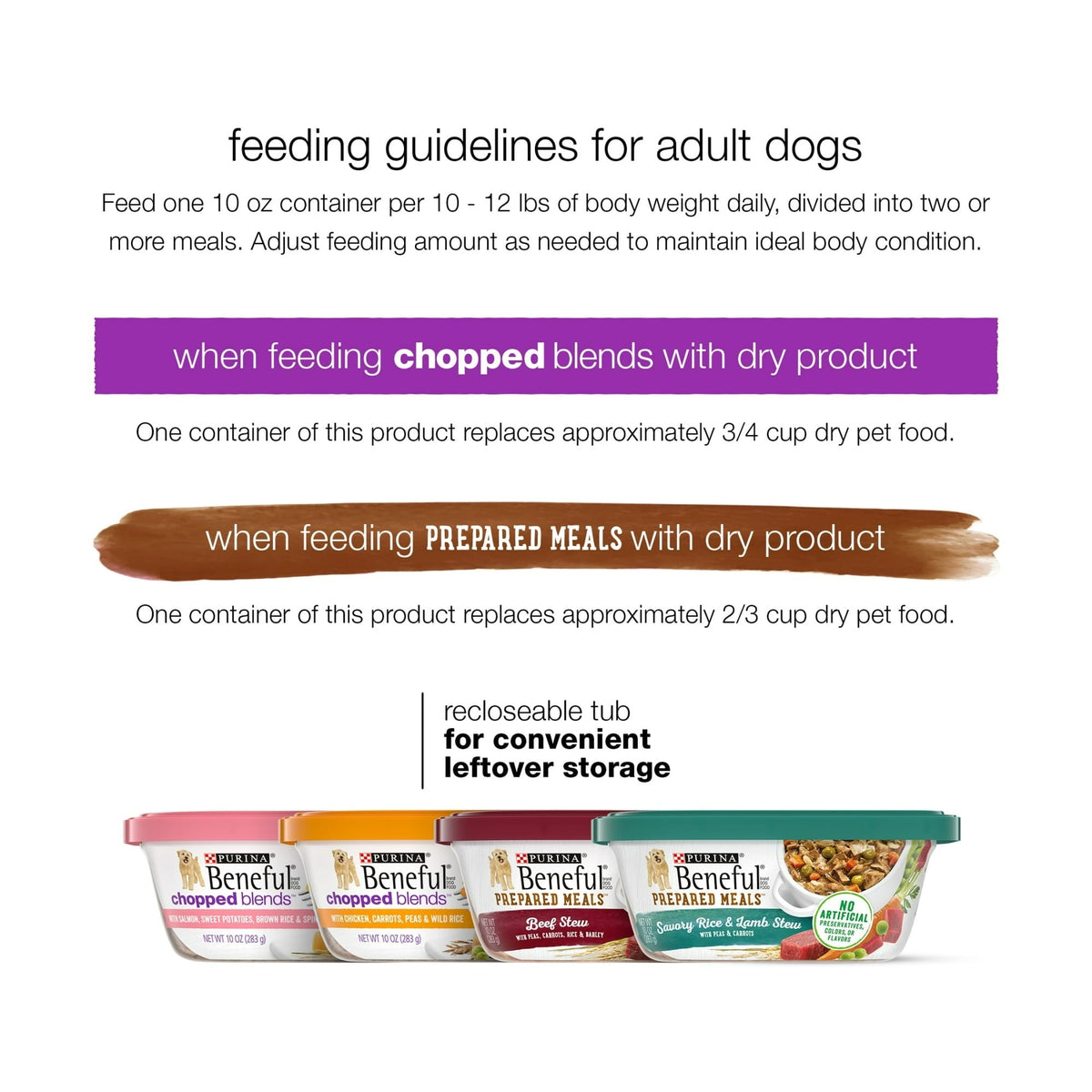 Purina Beneful Dog Food Freshly Prepared Meals Variety Pack Wet Dog Food with Gravy
