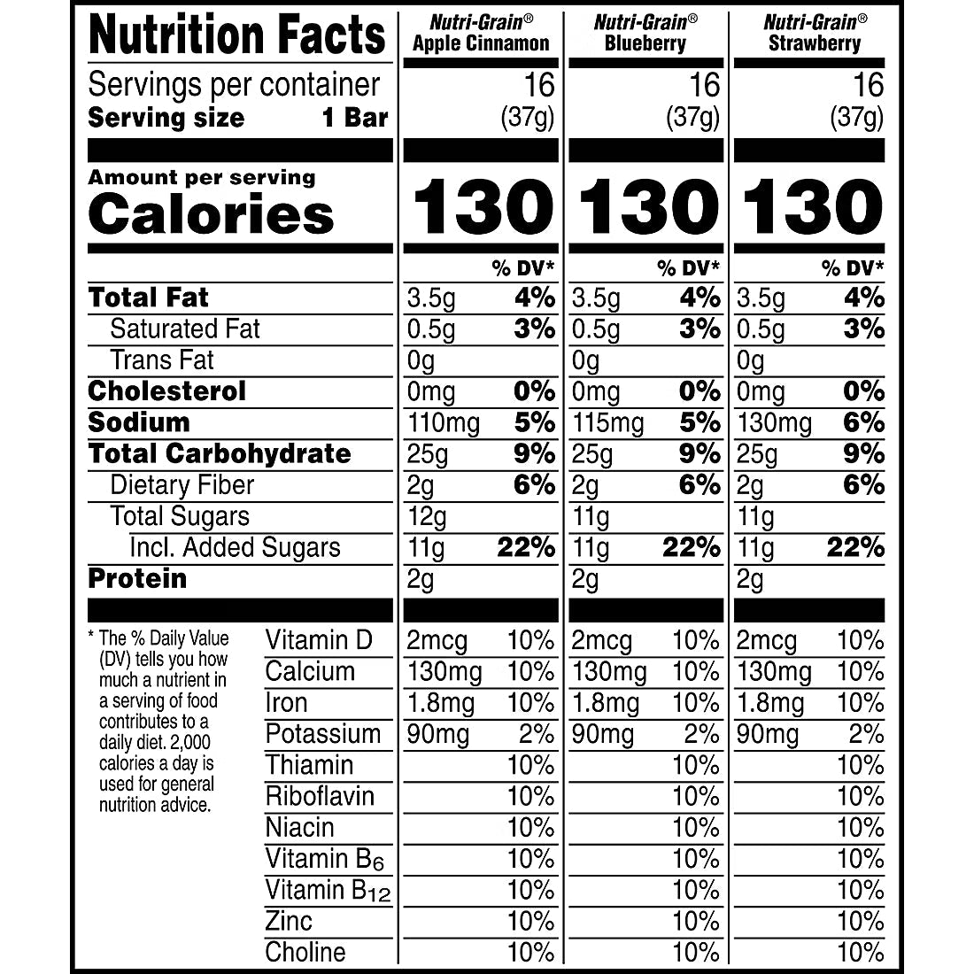 Nutri-Grain Bars Variety Pack, 48 ct.