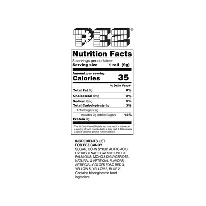 Easter Dispenser plus 3 Candy Refills, 1 Count, 0.87 Oz