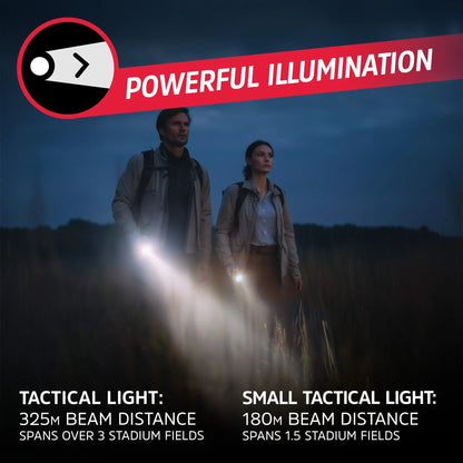 Energizer Flashlight Combo Pack, High Powered 1,000 Lumen Metal Torch Light and Bright 300 Lumen Mini Tactical EDC Flashlight, for Emergency, Camping, Running and Hunting, Batteries Included