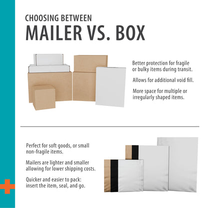 Pen+Gear Large Shipping Box, 12" L x 8" W x 10" H