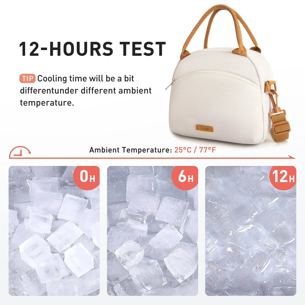 TOURIT Insulated Lunch Box Reusable Lunch Tote Bag, Soft Thermal Cooler Bag Food Container with Adjustable Shoulder Strap for Women Men, Work School Picnic Beach, Cream