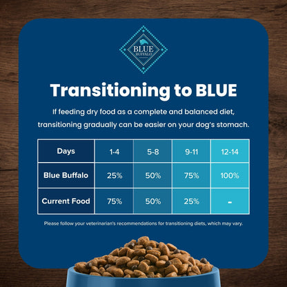 Blue Buffalo Life Protection Formula Healthy Weight Adult Dry Dog Food, Chicken, 15-lb Bag