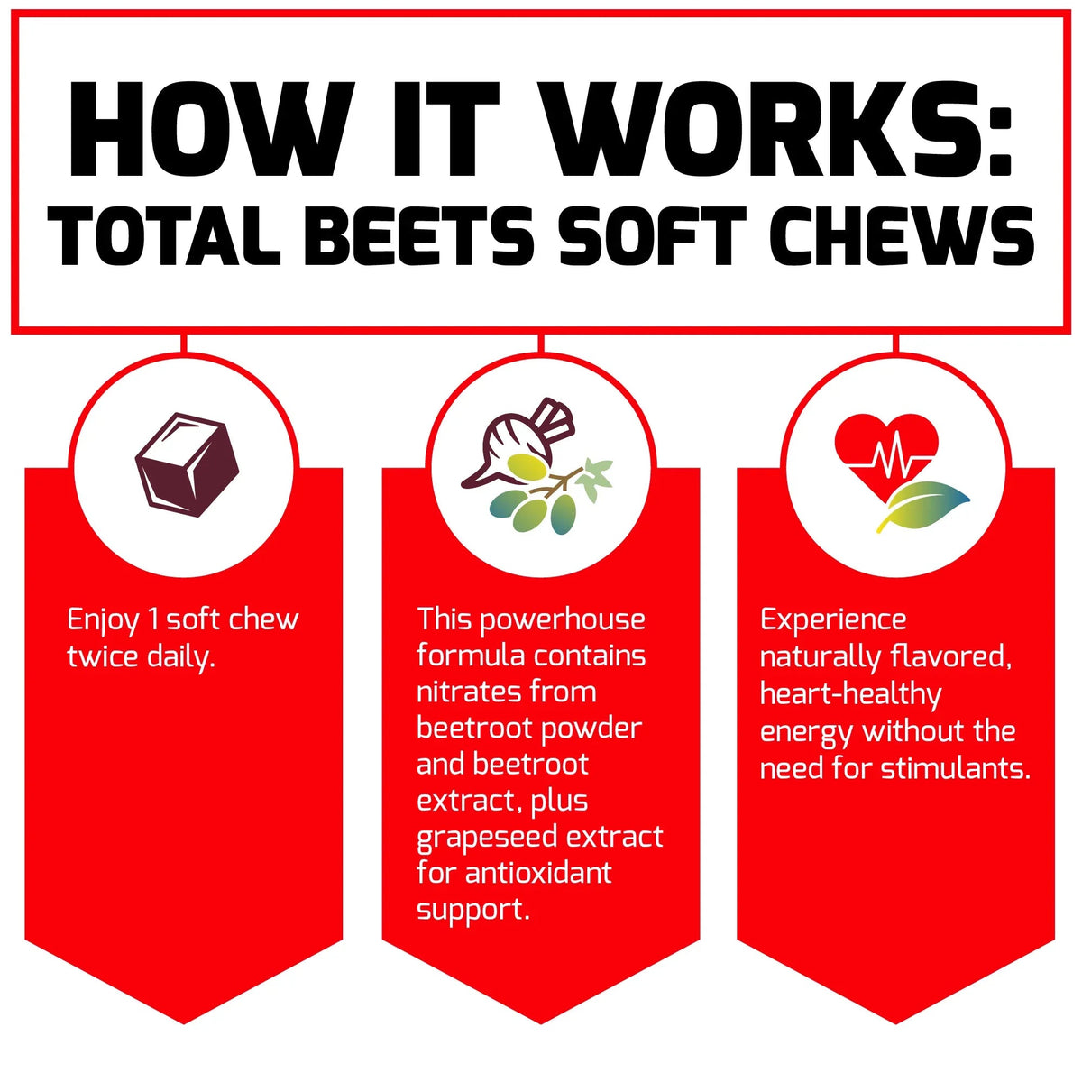 Force Factor Total Beets, Beet Root Supplement with Beetroot Powder for Heart Health, Nitric Oxide & Energy, Acai Berry, 60 Soft Chews