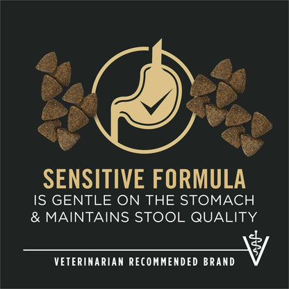 Purina Pro Plan Dry Dog Food for Adult Dogs, High Protein, Sensitive Stomach, Salmon & Rice, 30 lb Bag