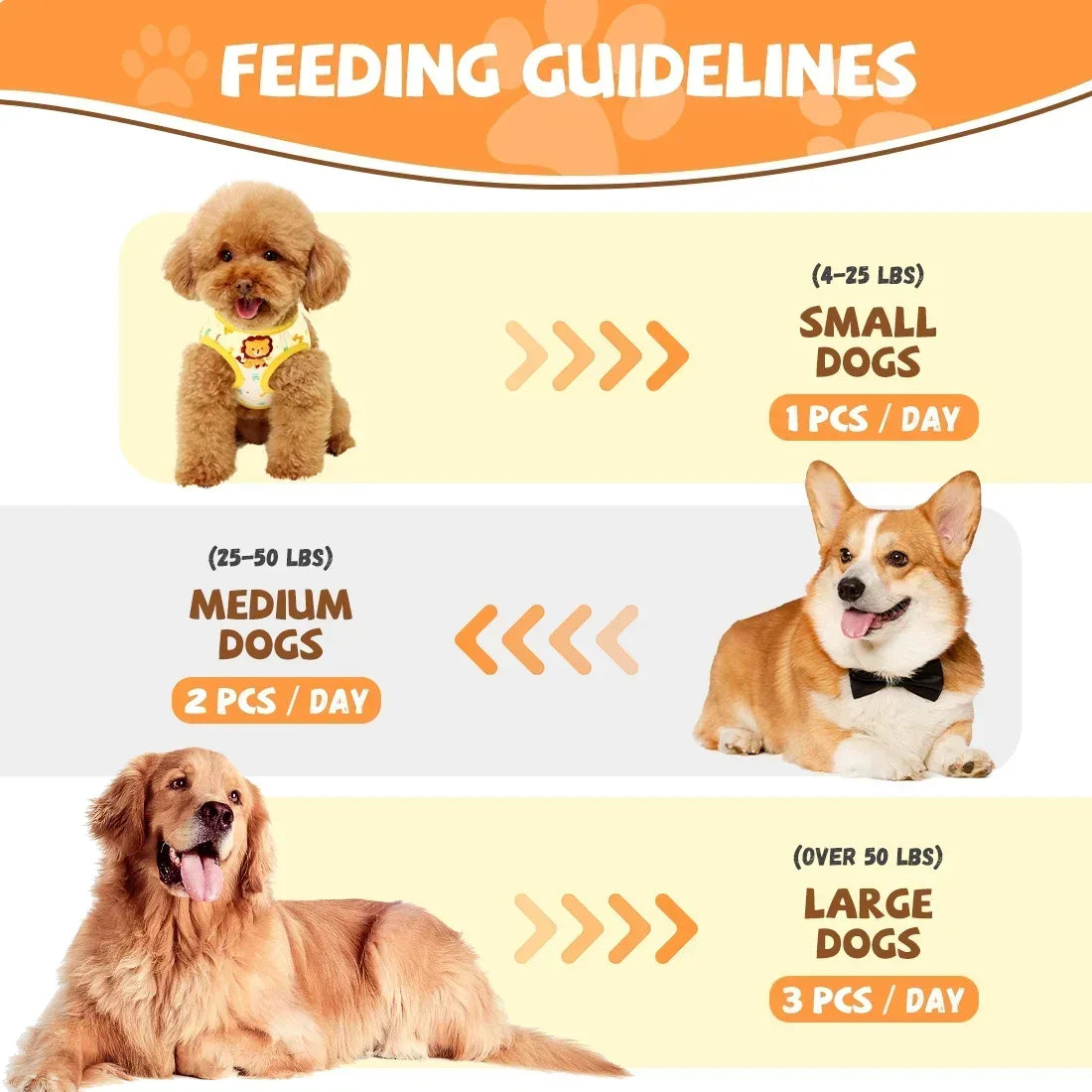 ASMPET Sweet Potato Dog Treats, Natural Chicken Jerky & Sweet Potato Chews for All Dogs, 15pcs