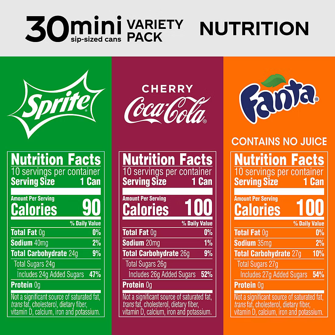 Coca-Cola Soda Soft Drink Variety Pack, Mini Cans, 30 pk./7.5 fl. oz.