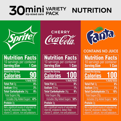 Coca-Cola Soda Soft Drink Variety Pack, Mini Cans, 30 pk./7.5 fl. oz.