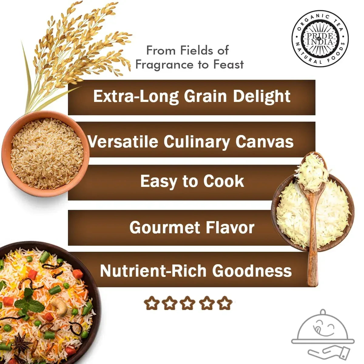 Pride Of India - Extra Long Indian Premium Brown Basmati Rice, 5 Pound (2.26 Kilo) RECOLSABLE JUTE (BURLAP) - Naturally Aromatic, Aged, Flavorful, Slender, Non Sticky Whole Grains