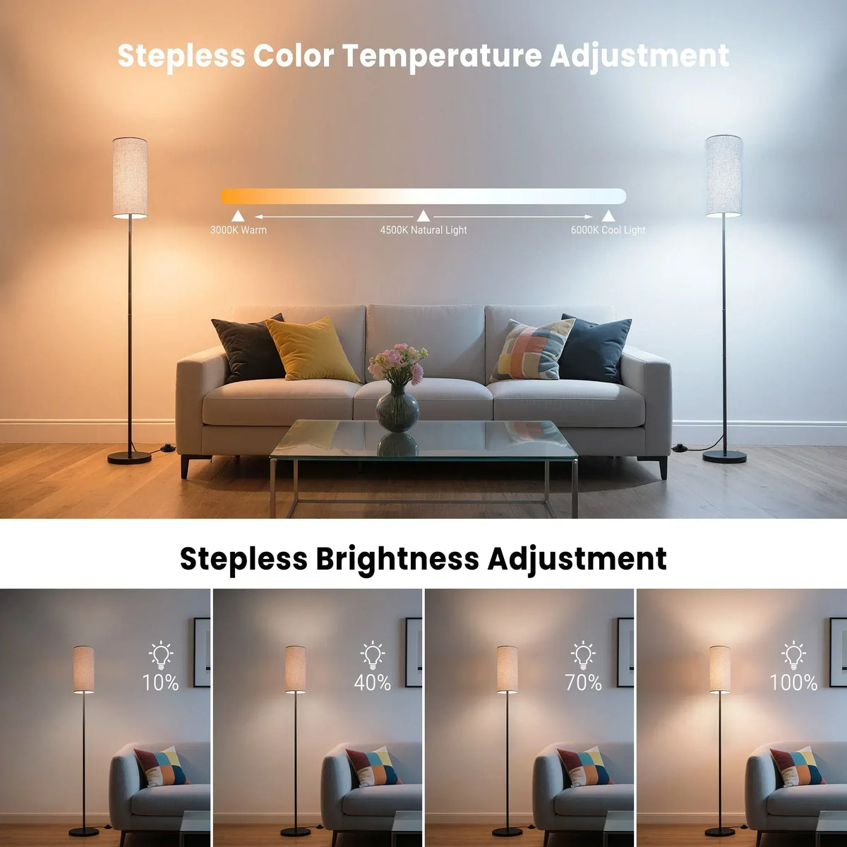 DAYBETTER LED Floor Lamp, with Remote Control, 3000K-6000K Stepless Dimming, 9W LED Bulbs, Standing Lamps for Living Room, Bedroom, Office