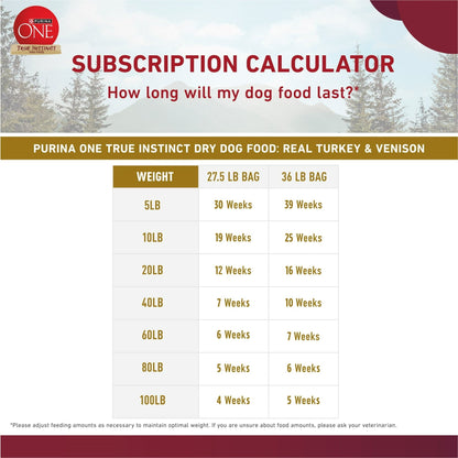 Purina One True Instinct Dry Dog Food for Adult Dogs, High Protein Real Turkey & Venison, 36 lb Bag