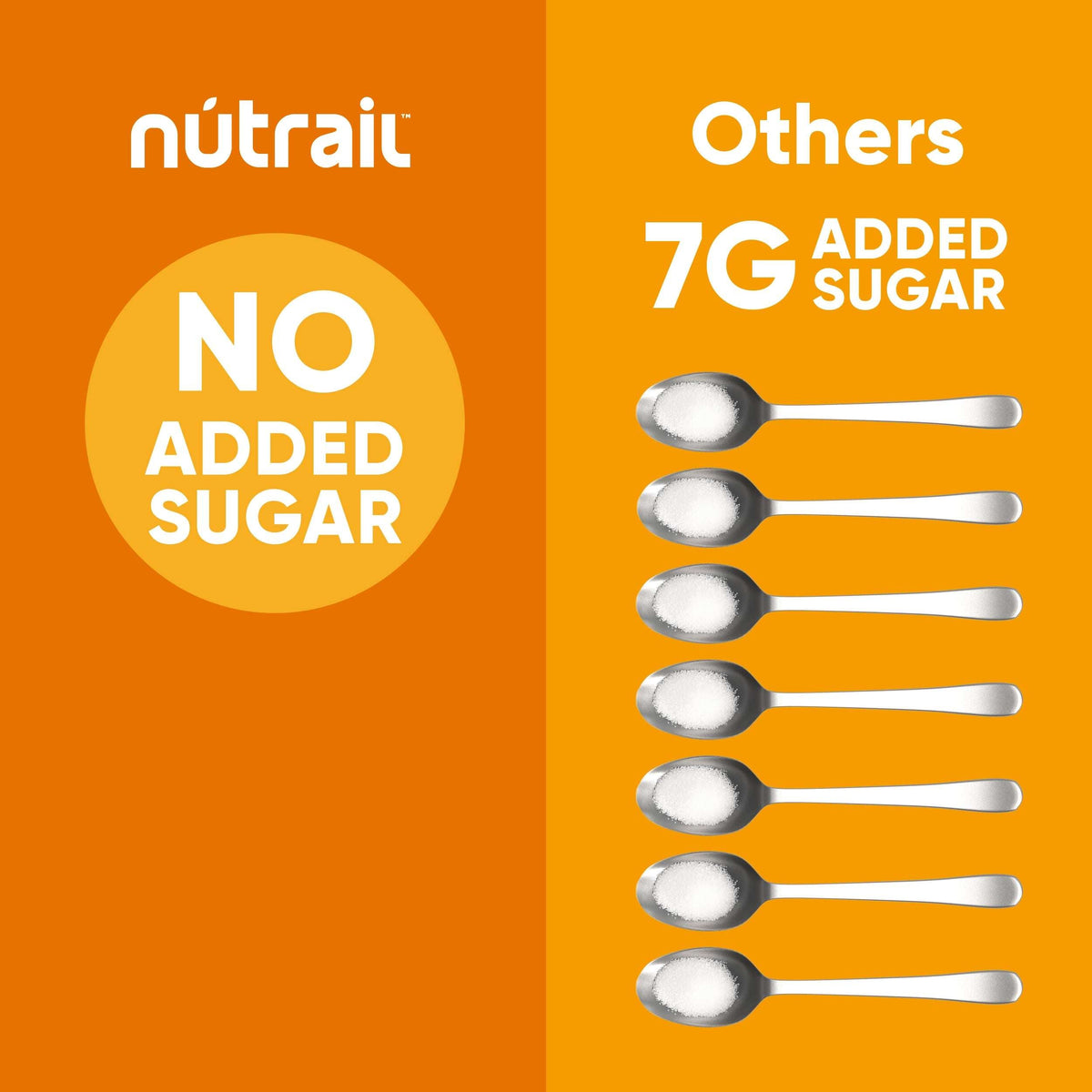 NuTrail Nut Granola Cereal, Honey Nut, No Sugar Added, Keto, Gluten Free, 11 oz. 1 Count
