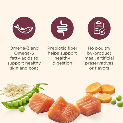 Nutrish Real Salmon, Veggies & Brown Rice Recipe Whole Health Blend Dry Dog Food, 13 lb. Bag (Rachael Ray)