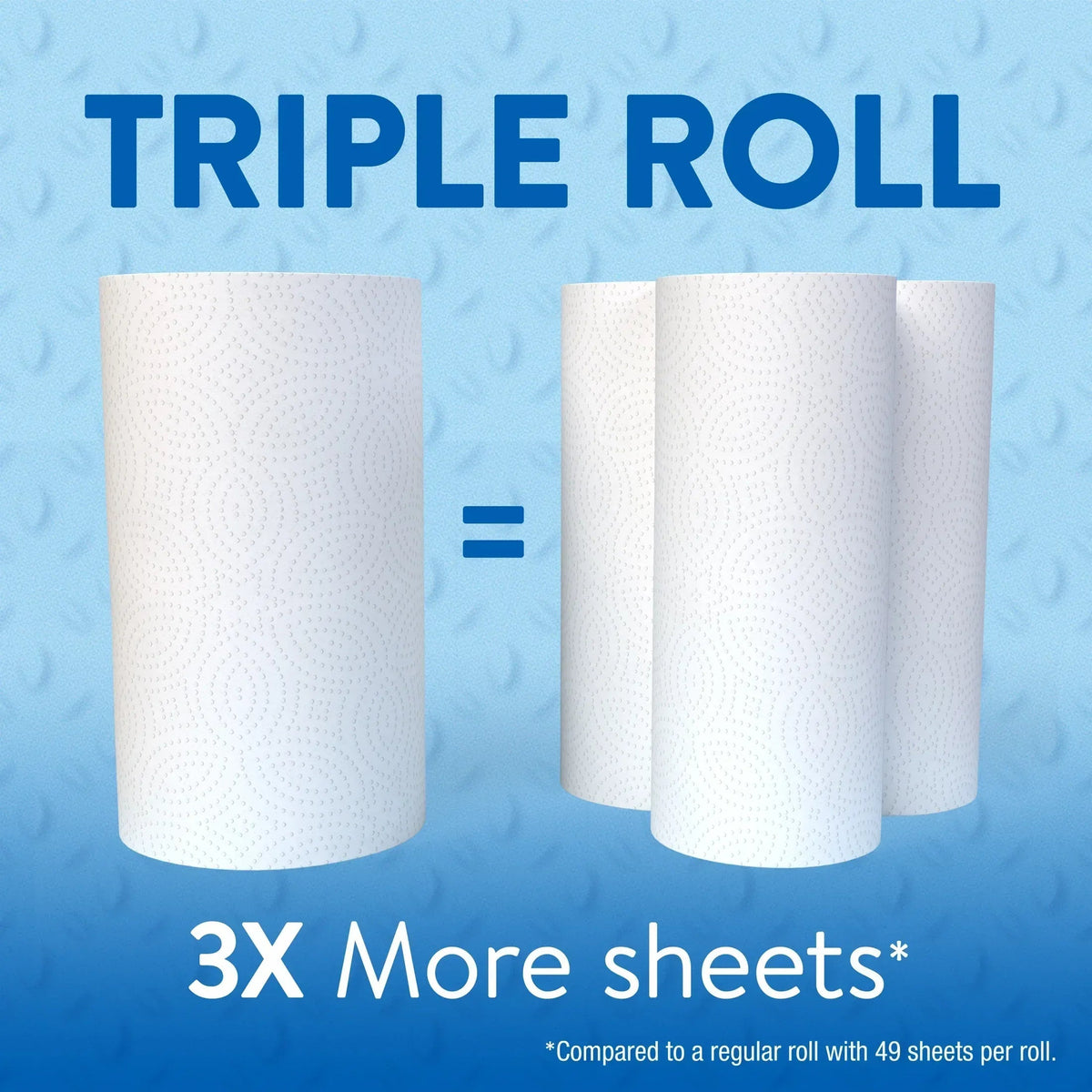 Great Value Everyday Strong Paper Towels, 6 Triple Rolls, Split Sheets