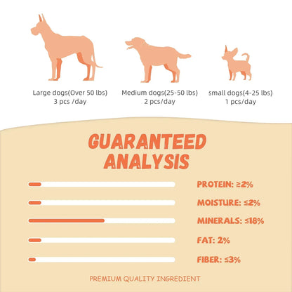 Pawmate Sweet Potato Dog Treats, Promote Digestion Soft Chews for All Dogs, 30 ct Packet