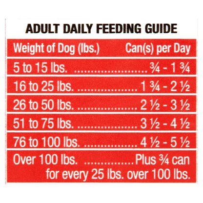 Ol' Roy Chicken Flavor Stew Wet Dog Food for Adult, 13.2 oz. Can