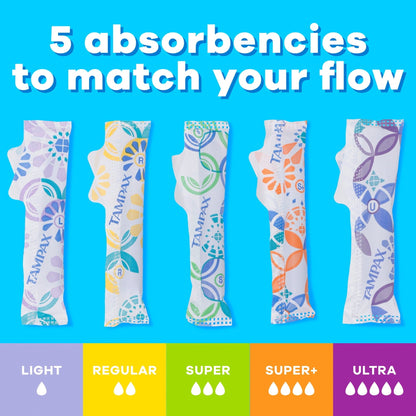 (2 pack) Tampax Pearl Tampons Multipack with LeakGuard Braid, Regular/Super/Super Plus, 47 Count