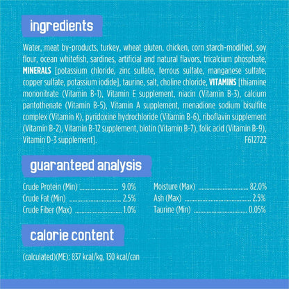 Purina Friskies Shreds, Whitefish and Sardines in Sauce, Wet Cat Food, 5.5 oz Can