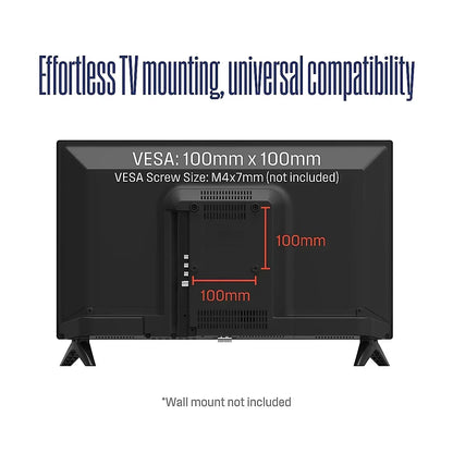 Westinghouse 24" Roku TV with 3-Year Coverage