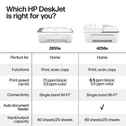 HP Deskjet 4258E All-in-one Printer