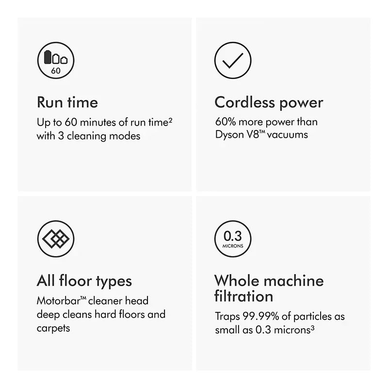 Dyson V11 Cordless Vacuum