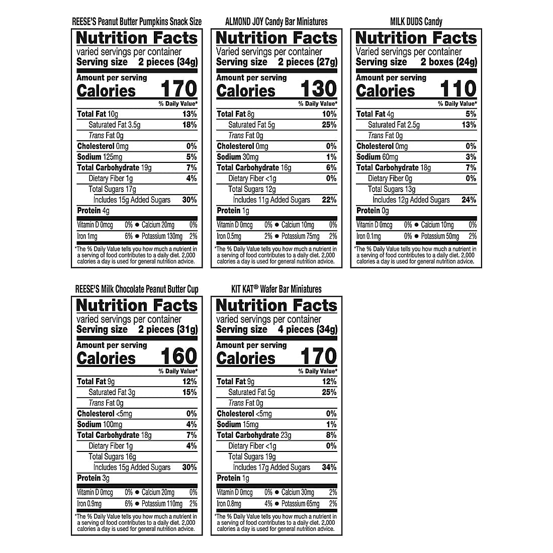 Hershey Assorted Flavored, Halloween Candy Bulk Bag, 100 ct.