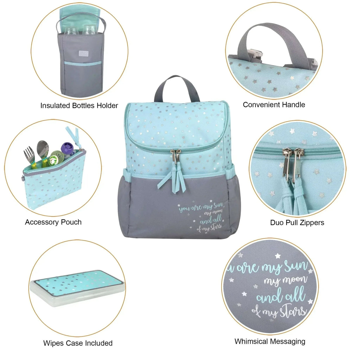 Baby Essentials 15.5”L 5 Piece Multi-Pocket Diaper Bag Backpack with Matching Changing Pad, Wipes Case, Insulated Bottle Bag & Organizer Pouch for Newborns, Infants & Toddlers in Blue & Gray Stars