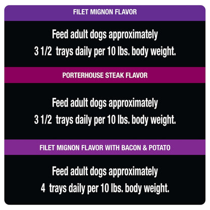 Cesar Steak Lovers Wet Dog Food Variety Pack, 3.5 Oz Trays (36 Pack)